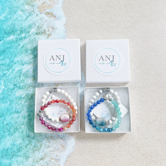 ANJxKW stack
